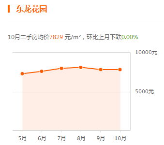 獻縣最新二手房價走勢及市場分析，獻縣二手房價走勢與市場深度分析，最新趨勢揭示