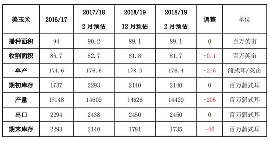 外盤(pán)期貨實(shí)時(shí)行情最新分析與解讀，外盤(pán)期貨實(shí)時(shí)行情最新分析與解讀報(bào)告發(fā)布！