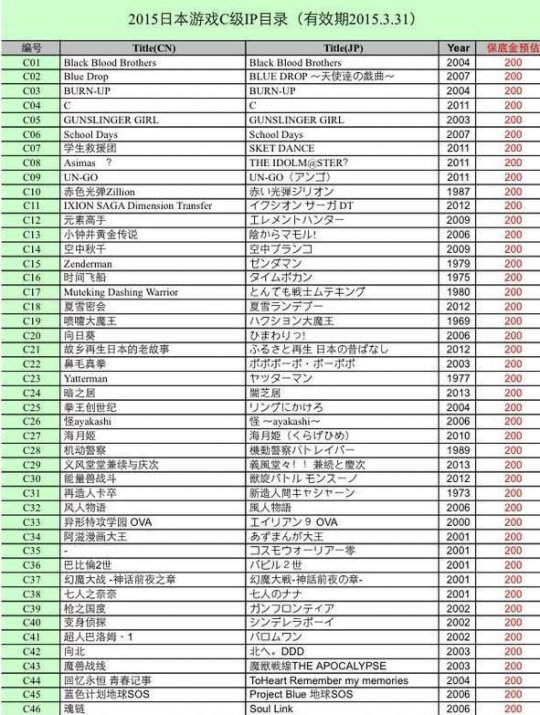 草餾2015年最新IP地址，違法犯罪問題探討，草餾最新IP地址與違法犯罪問題探討，深度解析與探討