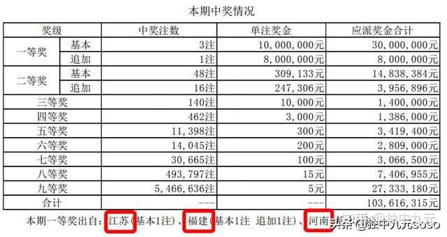 澳門碼今期開獎結果，警惕違法犯罪風險，澳門彩票開獎結果及防范犯罪風險提醒