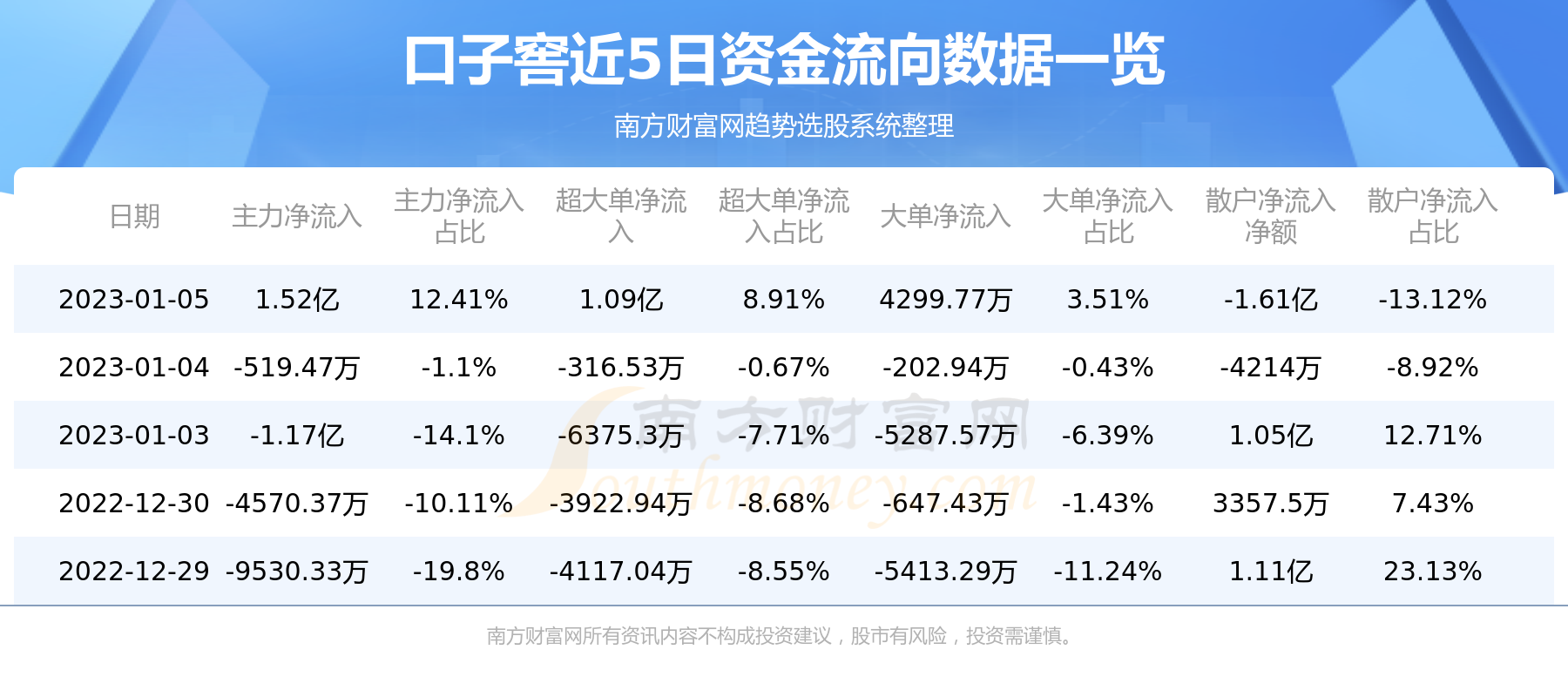 口子窖股票最新消息全面解讀，口子窖股票最新消息深度解析