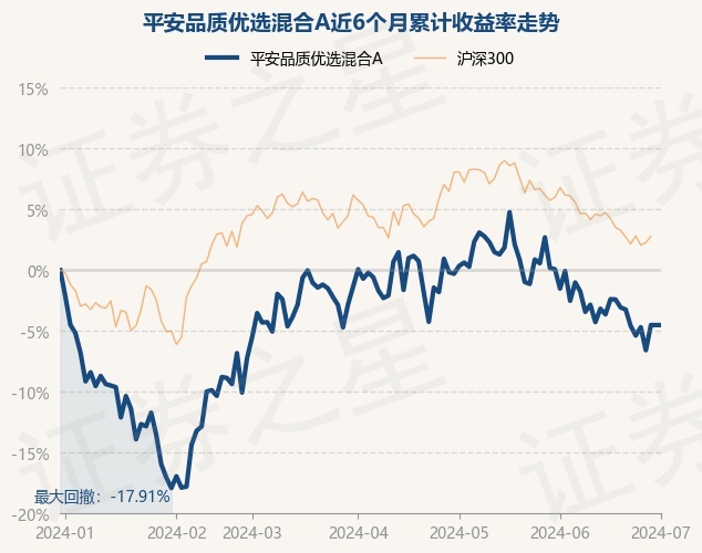 天治品質(zhì)優(yōu)選最新凈值解析，天治品質(zhì)優(yōu)選最新凈值揭曉