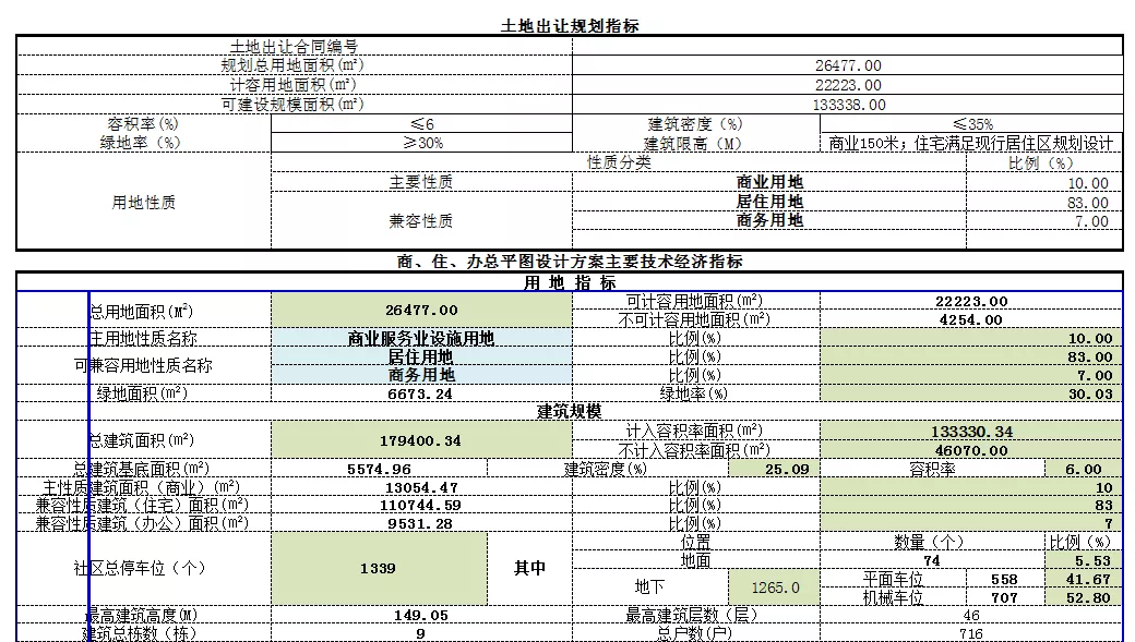 徐連高鐵東海最新公示，區(qū)域發(fā)展的嶄新篇章，徐連高鐵東海最新公示，開啟區(qū)域發(fā)展嶄新篇章