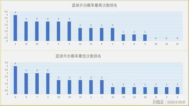 新澳利澳門開獎(jiǎng)歷史結(jié)果影響：中獎(jiǎng)對個(gè)人與社會(huì)的影響分析