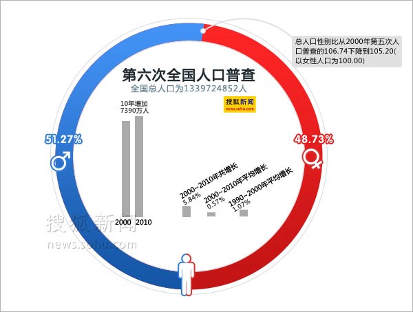 62669澳彩開獎記錄查詢：專家解讀與預(yù)測