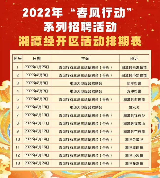 湘潭最新招聘信息網(wǎng)——連接企業(yè)與人才的橋梁，湘潭最新招聘信息網(wǎng)，企業(yè)人才橋梁，求職招聘首選平臺