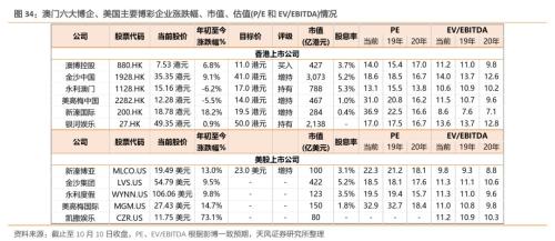 澳門六開彩天天免費(fèi)資訊統(tǒng)計(jì)：專家預(yù)測(cè)精準(zhǔn)解讀