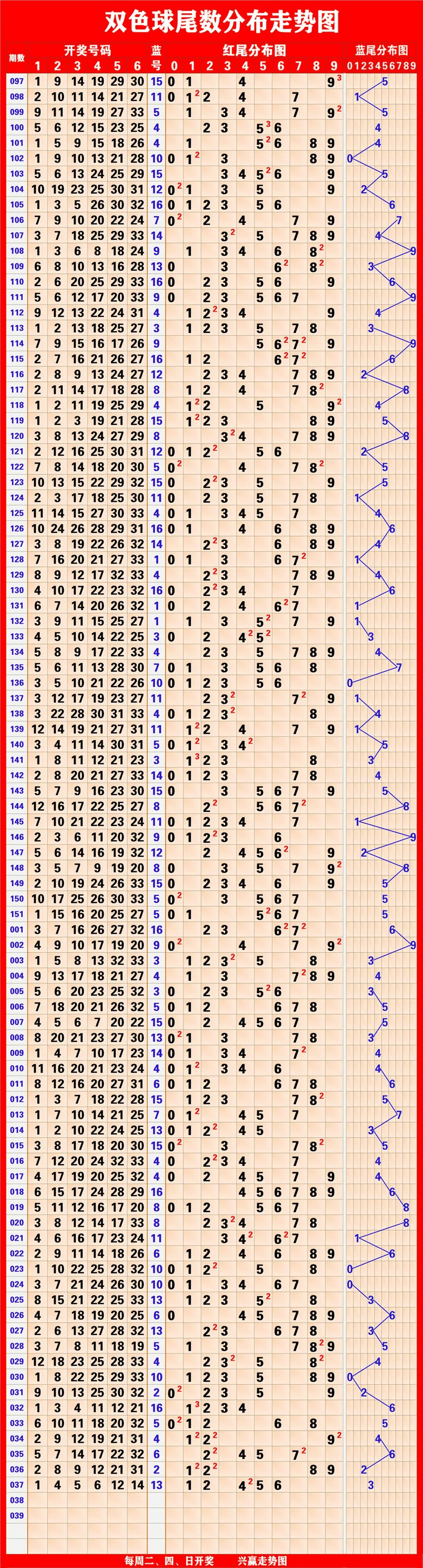 澳門六開彩2024年開獎(jiǎng)記錄合規(guī)性分析