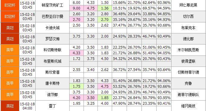 2024年澳彩綜合資料大全：賽事賠率波動(dòng)與市場(chǎng)反應(yīng)