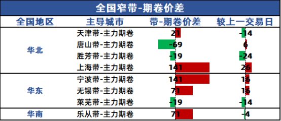 澳門一碼一肖一特一中直播：精準(zhǔn)預(yù)測(cè)，財(cái)富自由之路