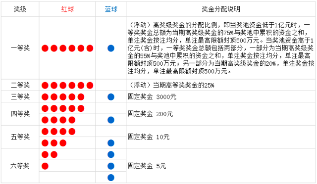 澳門開獎號碼結果開獎直播創(chuàng)新模式，引領行業(yè)潮流