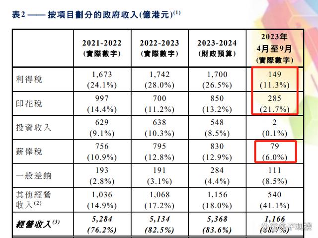 2024新澳門正版免費資木車：最新市場分析與競爭策略