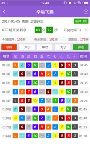 2024年天天開好彩大全：每日幸運數(shù)字與吉祥物推薦