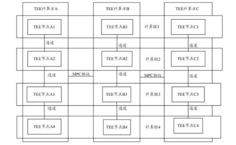 澳門(mén)一肖一碼100%期期中獎(jiǎng)攻略：數(shù)據(jù)分析的重要性