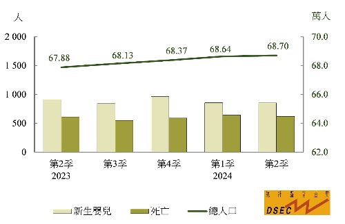 推薦 第359頁