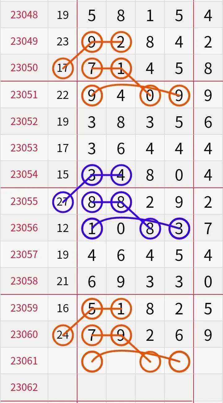 管家婆一肖一碼最準資料公開：專家解讀最新預(yù)測趨勢