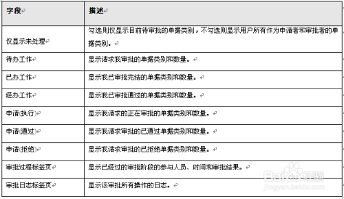 新澳2024正版免費(fèi)資料用戶指南：功能介紹與操作步驟