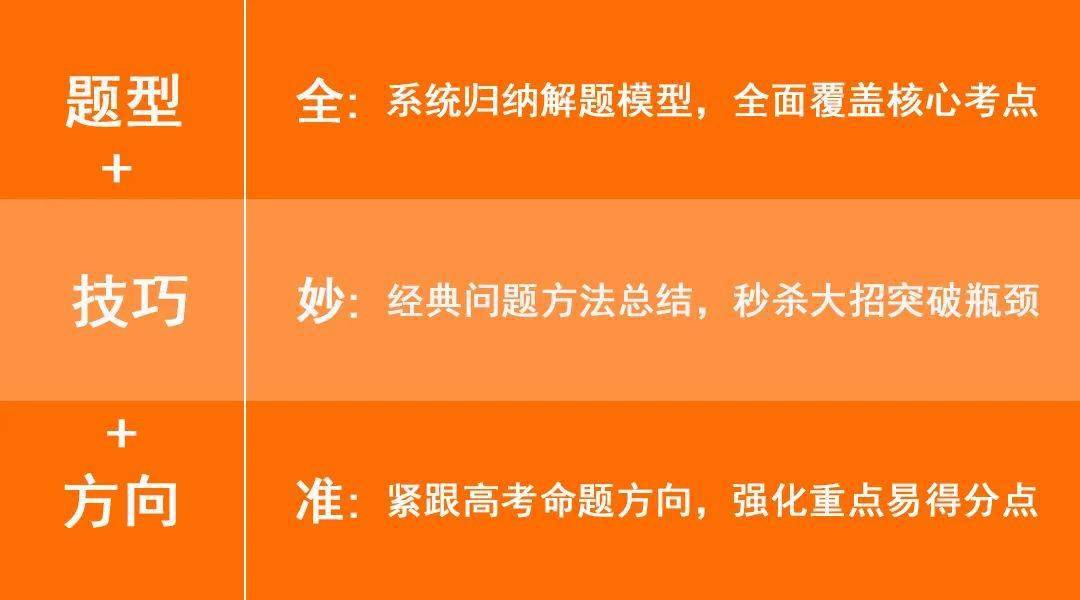 新澳準資料免費提供案例，實戰(zhàn)演練考試技巧