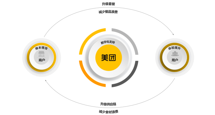 新奧精準資料免費提供，助力企業(yè)供應(yīng)鏈優(yōu)化