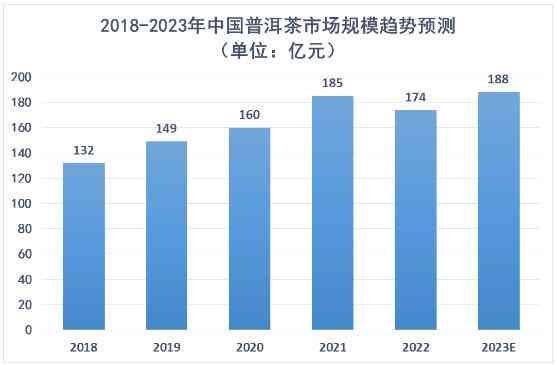 新澳2024年精準正版資料：洞悉趨勢，把握未來