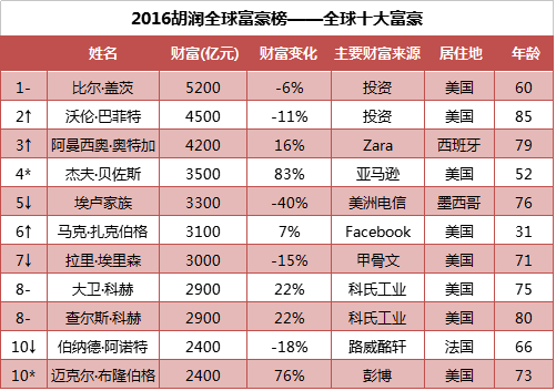 2024澳門開獎結(jié)果：中獎者的財富傳奇！