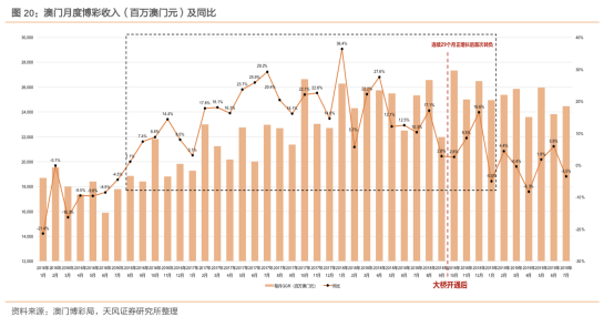 新澳門一肖中100%期期準：從技術(shù)分析看預測成功