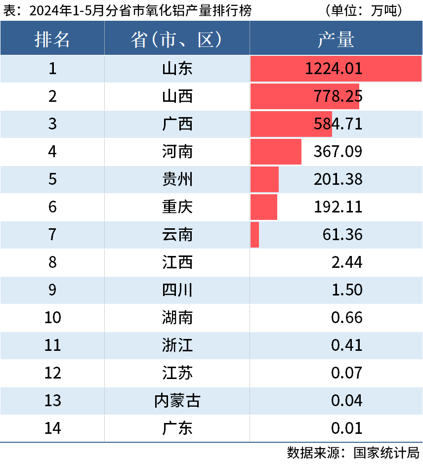 2024新澳開(kāi)獎(jiǎng)結(jié)果公布，獎(jiǎng)金分配方案出爐！