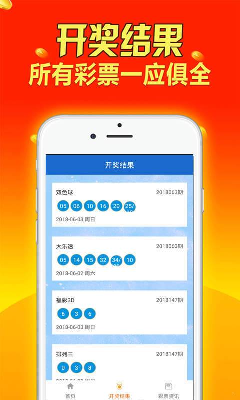 2024天天彩資料大全免費600：彩票中獎后的財務規(guī)劃