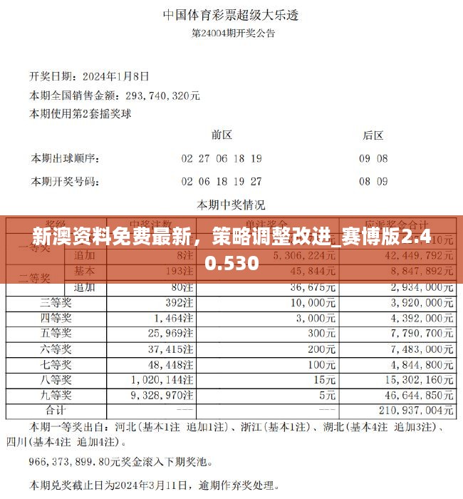 新澳免費資料公式實戰(zhàn)應用：案例分析與經(jīng)驗總結