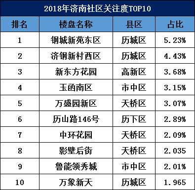 濟(jì)南房?jī)r(jià)最新消息2018，濟(jì)南房?jī)r(jià)走勢(shì)揭秘，最新消息與深度分析（2018版）