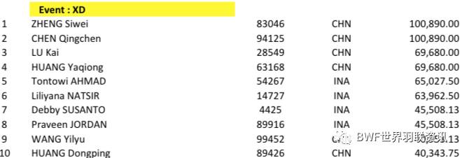 澳門王中王100%期期準,統(tǒng)計分析解析說明_X版48.890