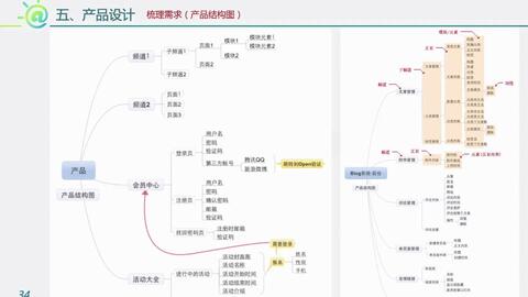 澳門最準最快的免費的,數(shù)據(jù)驅(qū)動計劃設計_C版85.444