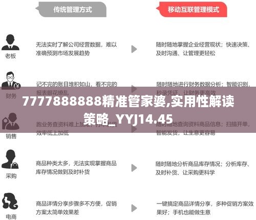 7777888888精準管家婆,廣泛的關注解釋落實熱議_D版73.646