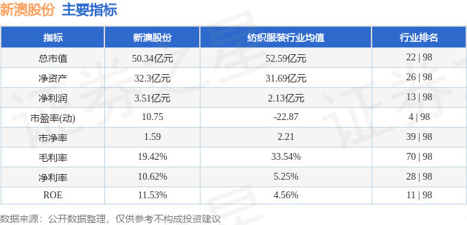 新澳內(nèi)部一碼精準(zhǔn)公開,深度解答解釋定義_Holo68.925