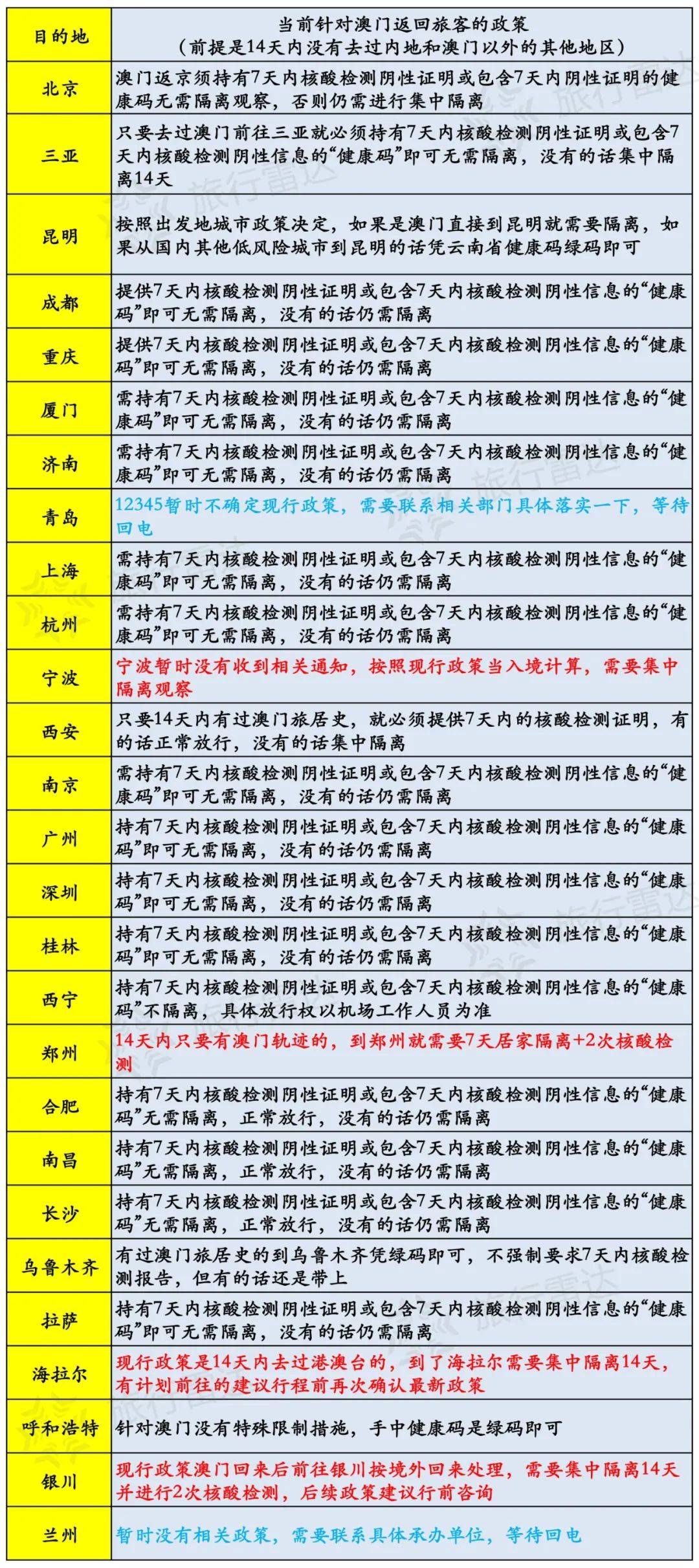 澳門六開獎結(jié)果今天開獎記錄查詢,數(shù)據(jù)解析導向策略_精裝版14.524