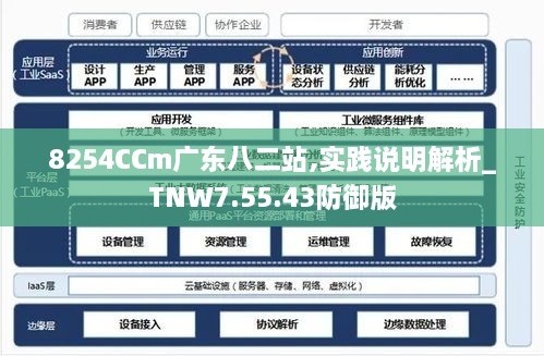 廣東八二站資料,實效設(shè)計策略_GM版41.638