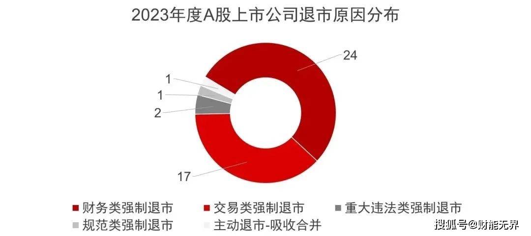 2024合眾思壯重組并購成功了,持久性計劃實施_Prime56.643