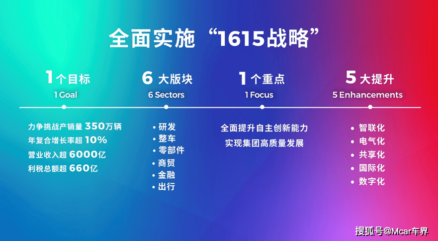 77777888888,全面數(shù)據(jù)策略解析_紀念版15.477