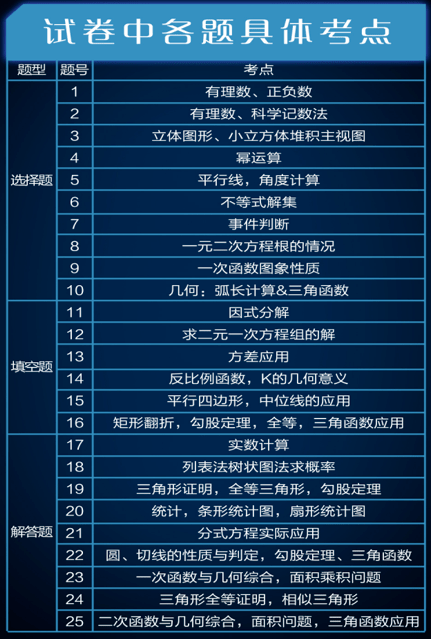 2024年全年資料免費(fèi)大全優(yōu)勢,最新解答方案_PalmOS47.792