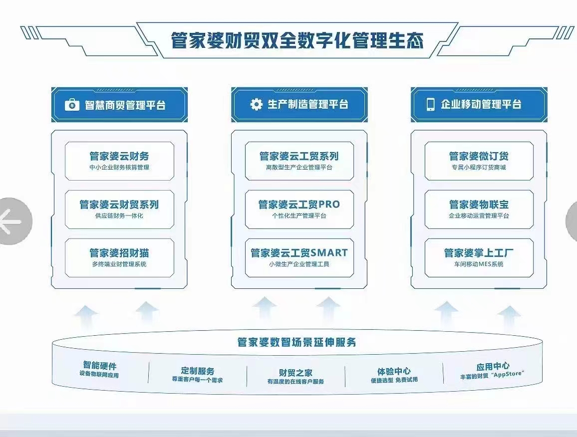 2024管家婆正板資料免費(fèi),實(shí)地?cái)?shù)據(jù)解釋定義_Prestige44.558