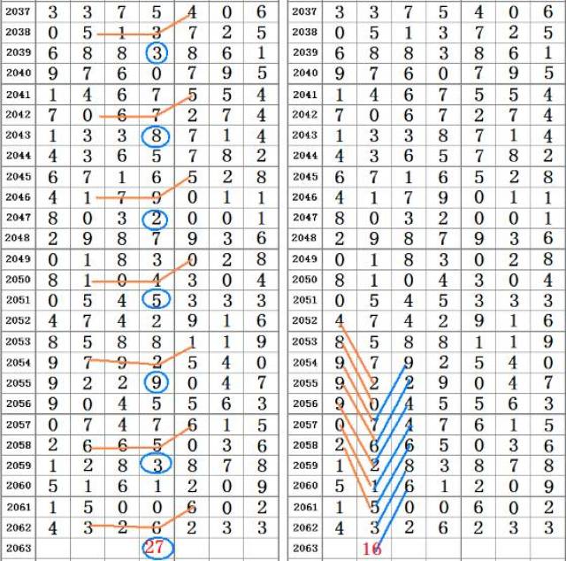 二四六王中王香港資料,狀況評估解析說明_Mixed10.338