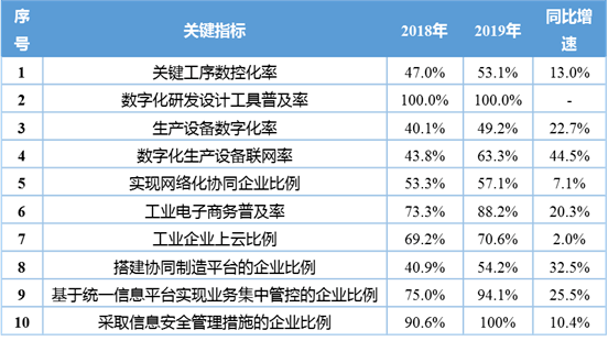 第5774頁