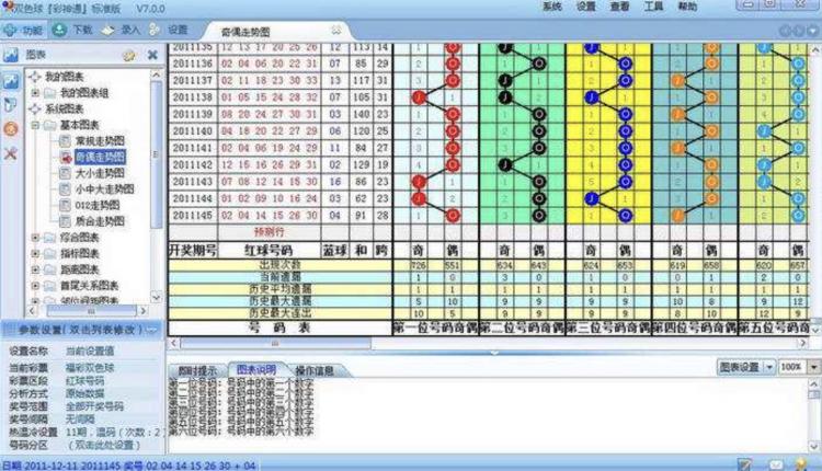 最準(zhǔn)一肖一碼一一子中特37b,深入執(zhí)行計劃數(shù)據(jù)_升級版6.44