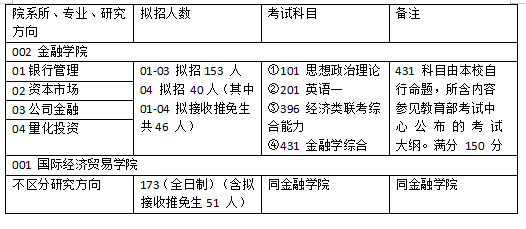 第5810頁