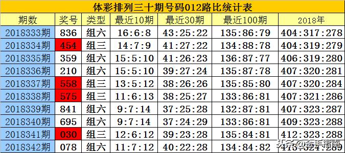 白小姐三肖必中生肖開獎(jiǎng)號碼劉佰,靈活性策略解析_WP95.392