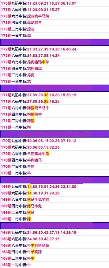 澳門6合和彩官網(wǎng)資料查詢,快捷問題解決指南_NE版93.493