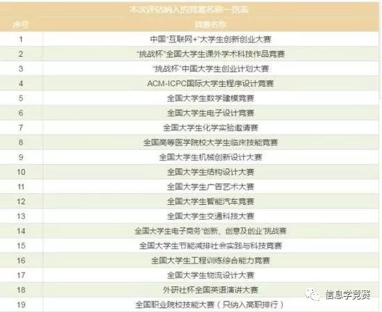 2024新奧今晚開獎(jiǎng)號(hào)碼,專業(yè)解析評(píng)估_創(chuàng)新版66.378