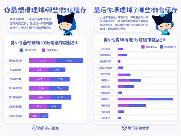 黃大仙精準(zhǔn)一肖一碼com,快捷解決方案問題_4DM53.502