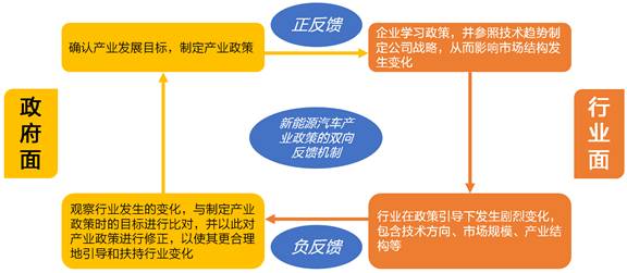 新澳天天開獎(jiǎng)資料大全最新版,前沿說明解析_nShop75.949