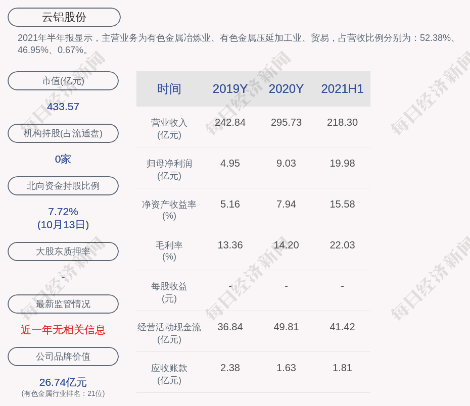 新奧資料免費精準期期準,專業(yè)說明解析_BT88.426